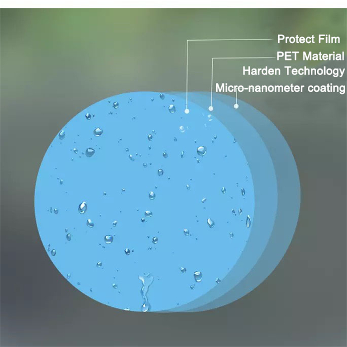 Film étanche à l'eau pour rétroviseur JJ, film anti-buée, film anti-pluie